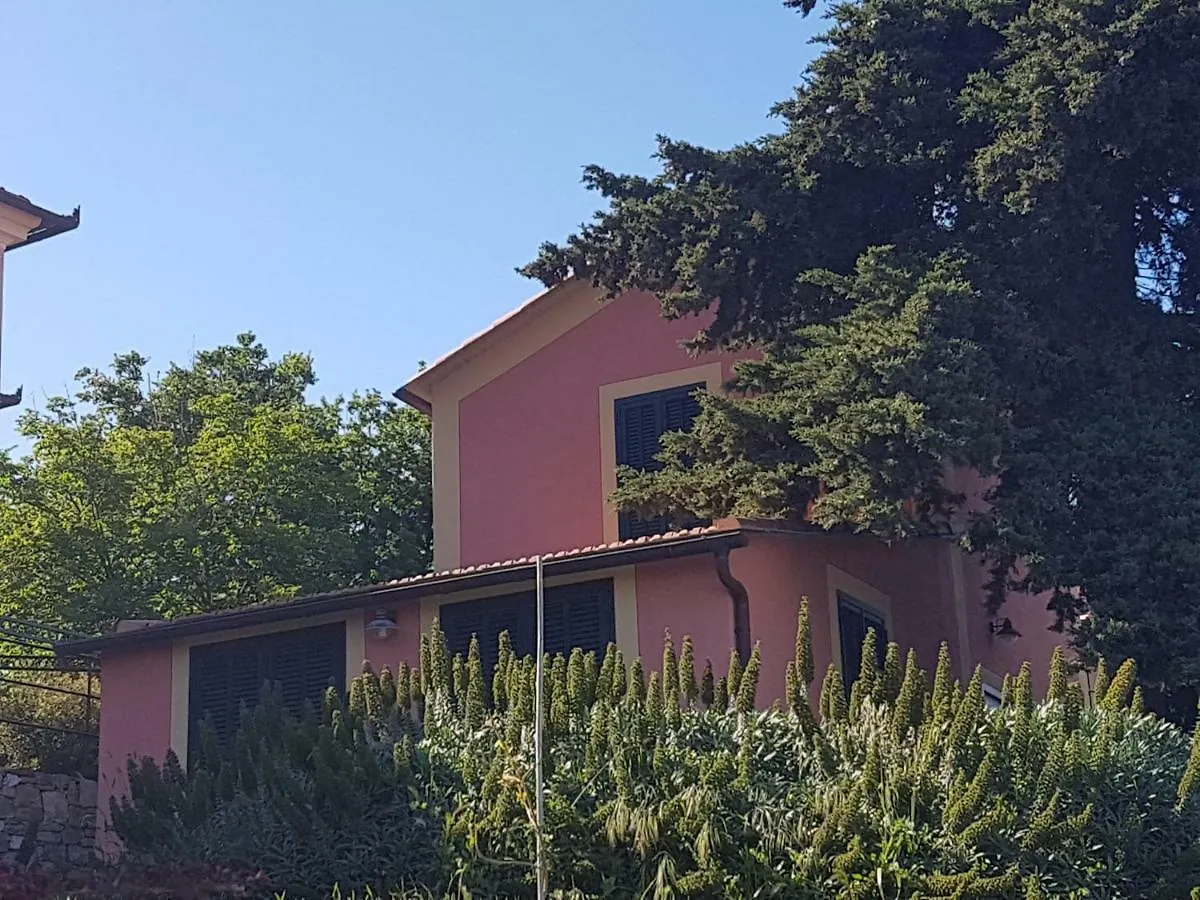 Villa Caterina Imperia